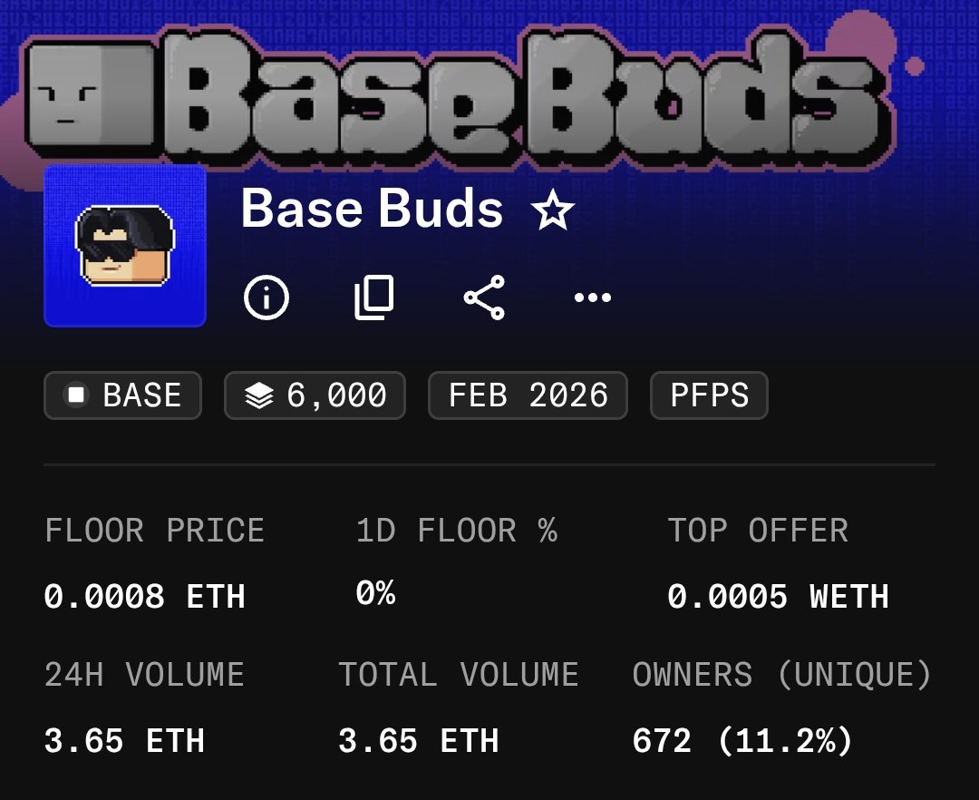 rohidtv59's tweet photo. @Tma_420 is holding 50 base buds

probably next cook 🔥 https://t.co/SiaheEHkXV