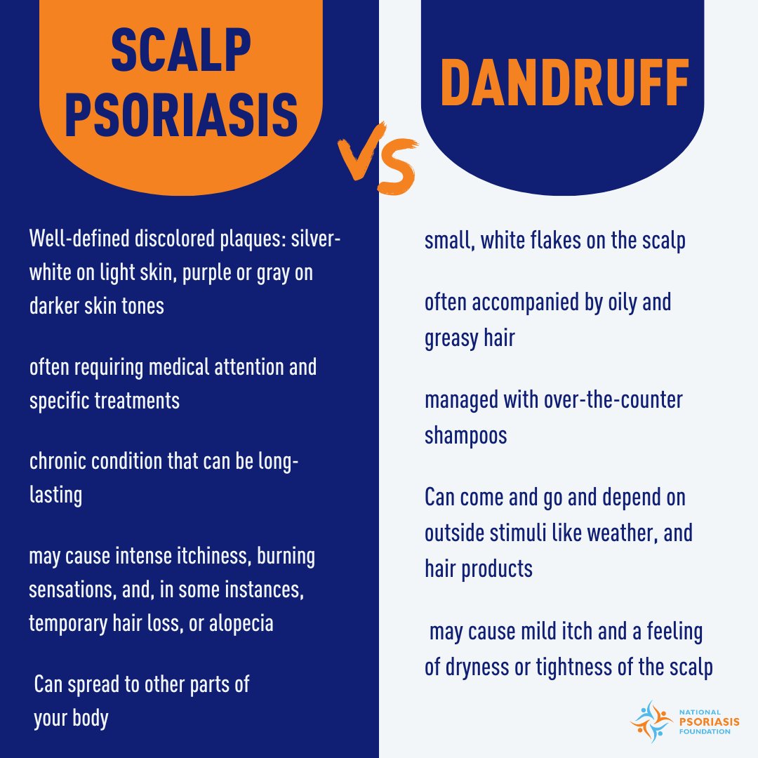 National Psoriasis Foundation tweet media