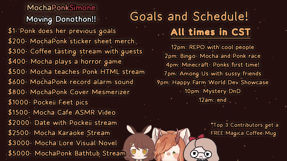 ☕️🔮 DONOTHON GOALS AND SCHEDULE

Here are all the elating things we have planned for this Saturday!!

Im very excited to do fun stuff and reach some of these goals with all of you!

and less excited for some of the goals... please don't make us take a bath together