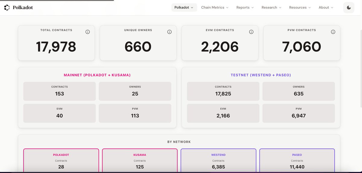 Dotgraphic 🐂 ⭕️ tweet media