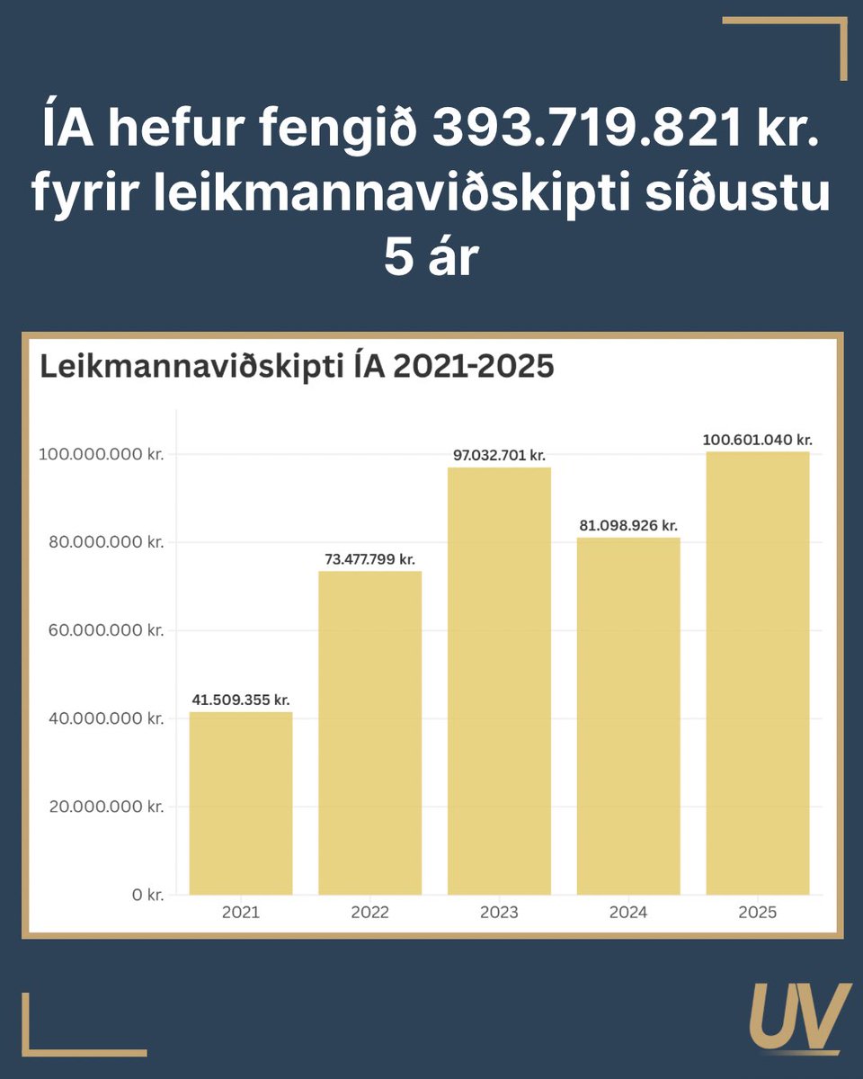 UTAN VALLAR tweet media