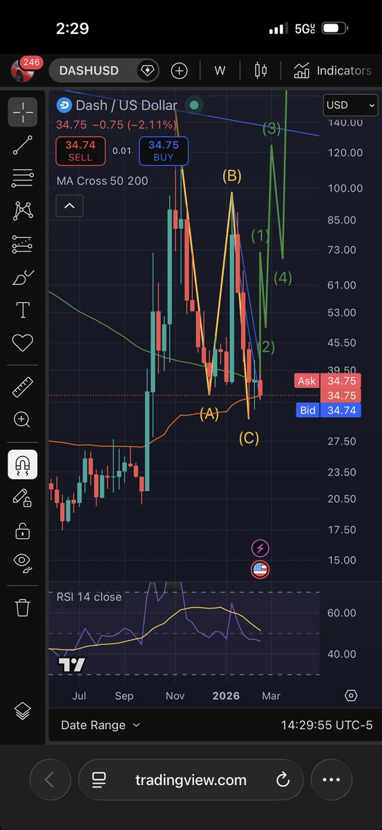 Bobby Digital tweet media