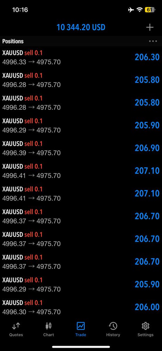 MrGeorge584262's tweet photo. $XAUUSD $GOLD
JOIN MY TELEGRAM CHANNEL FOR FREE SIGNALS 👇 
https://t.co/MfCmnnHcqr
https://t.co/MfCmnnHcqr https://t.co/yVjvp3h7rq