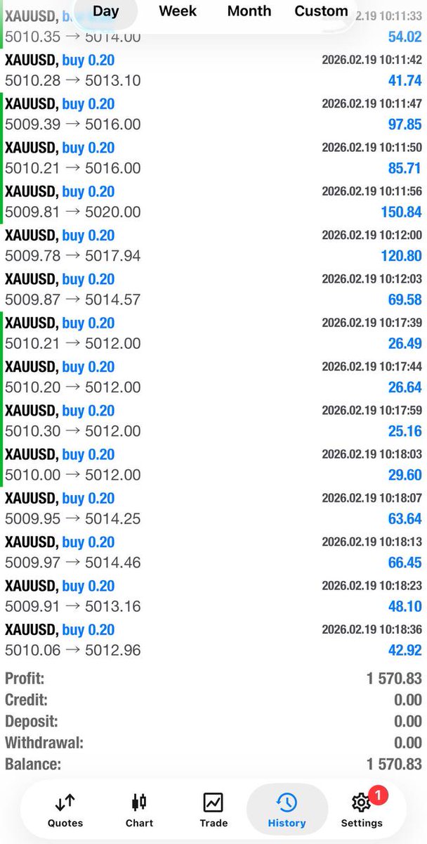 MrGeorge584262's tweet photo. $XAUUSD $GOLD
JOIN MY TELEGRAM CHANNEL FOR FREE SIGNALS 👇 
https://t.co/MfCmnnHcqr
https://t.co/MfCmnnHcqr https://t.co/TvAvglIjtR