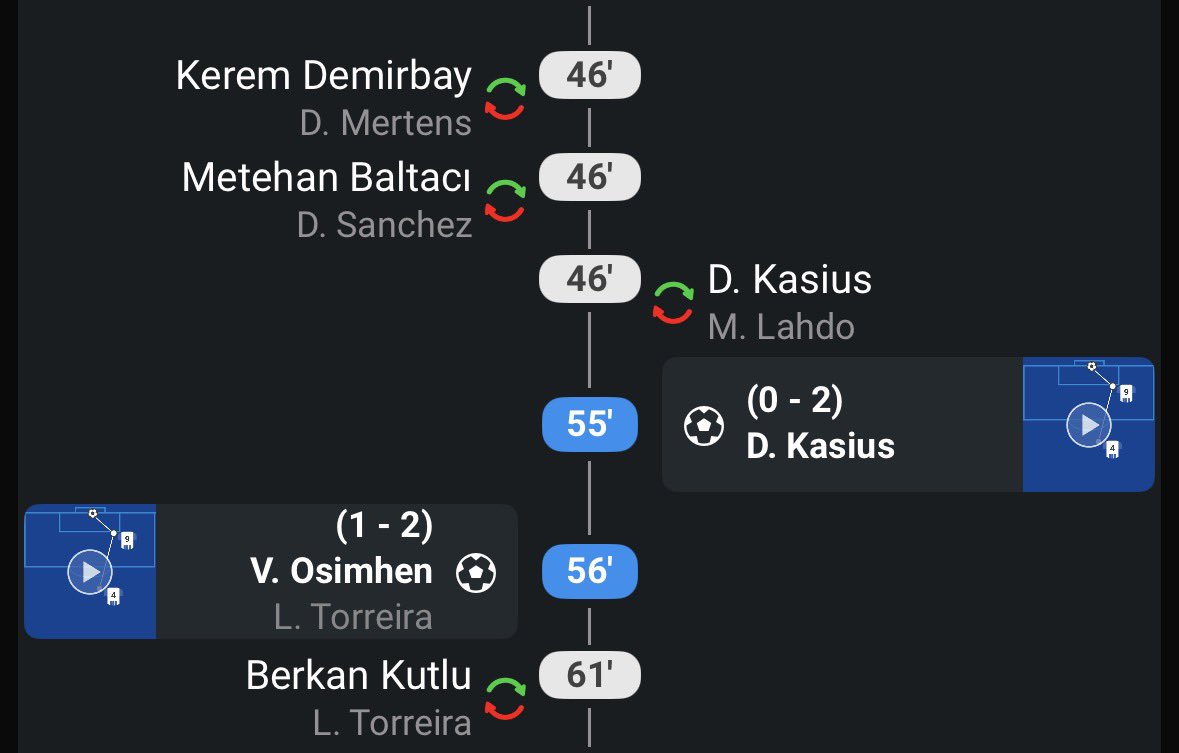 İnsanlar çabuk unutuyor, hatırlatalım. Galatasaray, İstanbul’daki AZ rövanşında umudu kalmadı diye as oyuncularını lig için oyundan çıkarttı. Yaygara kopartan da görmedim. 12 final maçı var. Başka da önemli bir şey yok.