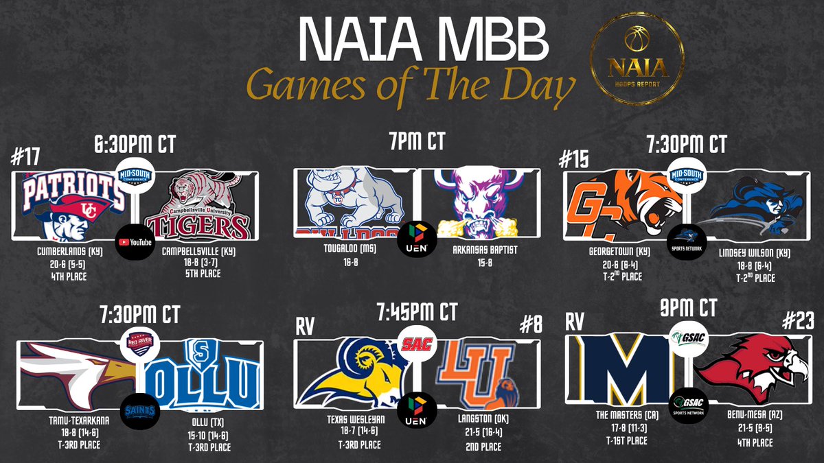 NAIA Hoops Report tweet media