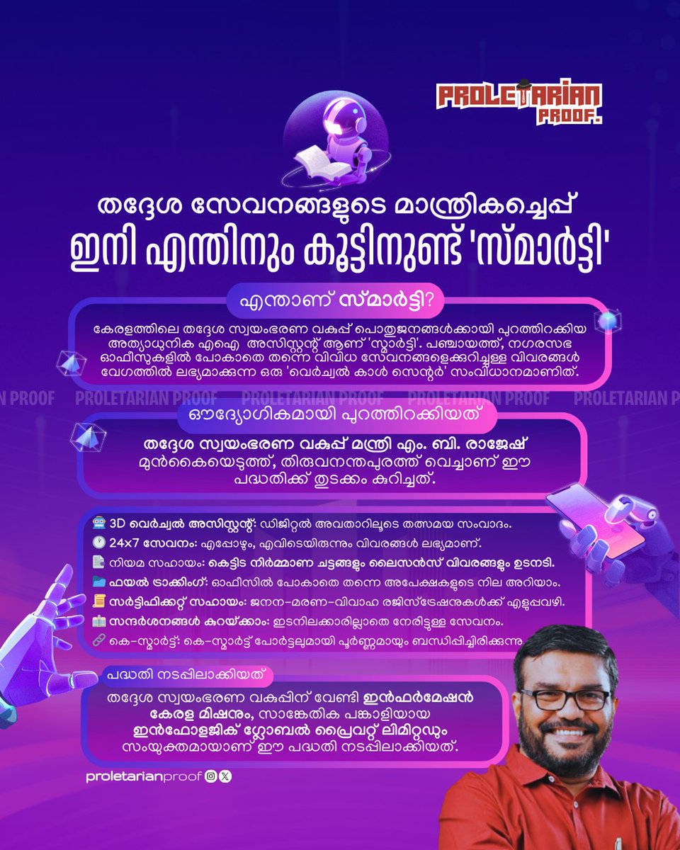thepropruf's tweet photo. 🚀 Kerala Launches AI-Powered Call Centre “Smarty” | 24×7 e-Governance Support via K-SMART
Smarter Local Services, Faster Responses & Zero Office Visits 🤖📞
#Kerala #AI #DigitalKerala #KSMART #SmartKerala #KeralaStory https://t.co/lkhd8FWY1f