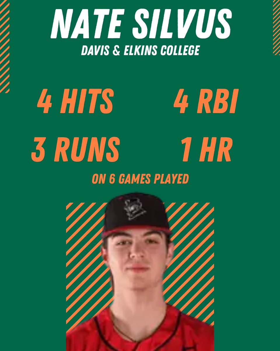 Southern Ohio Copperheads tweet media