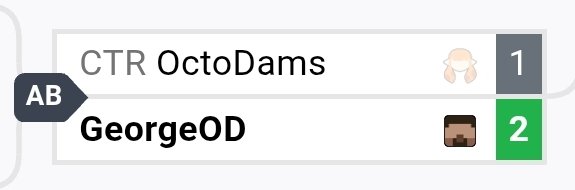 CTR | OctoDams tweet media