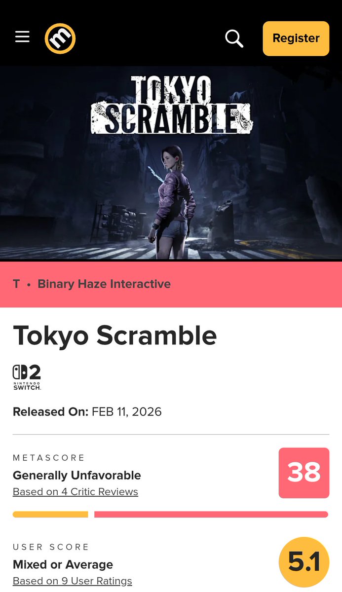 Tha5ThHorsemon's tweet image. Oh. Tokyo Scramble is a must play but hey aint nobody talking about it. #TokyoScramble