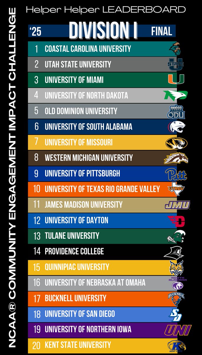 Helper Helper tweet media