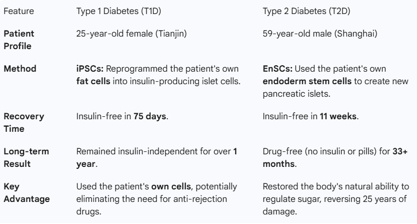 DBwambale tweet media