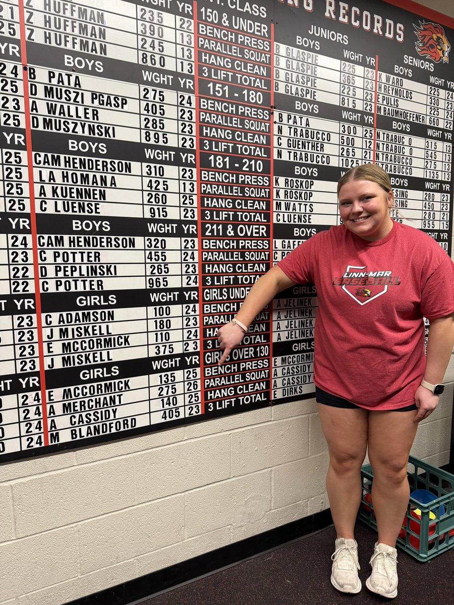 Linn-Mar Strength & Conditioning tweet media