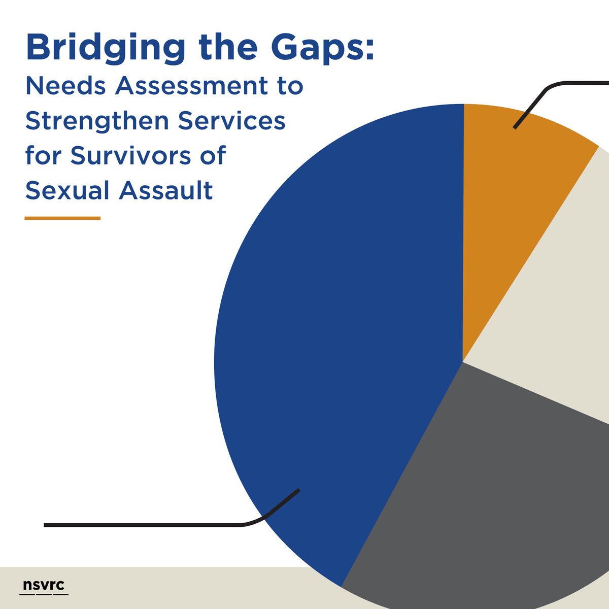National Sexual Violence Resource Center tweet media