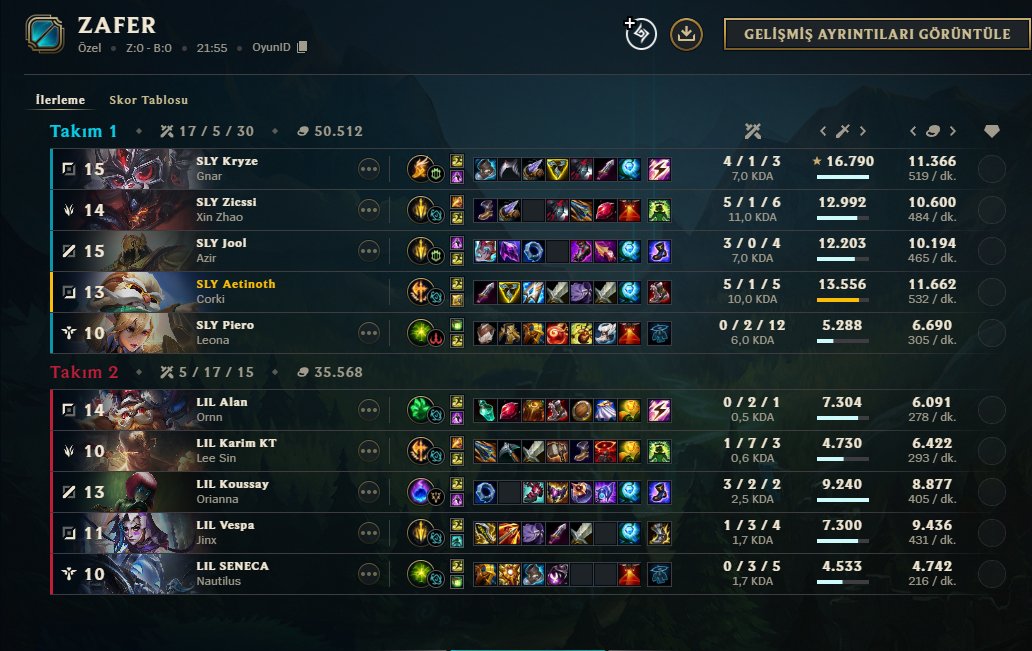 Berat Tıknazoğlu tweet media