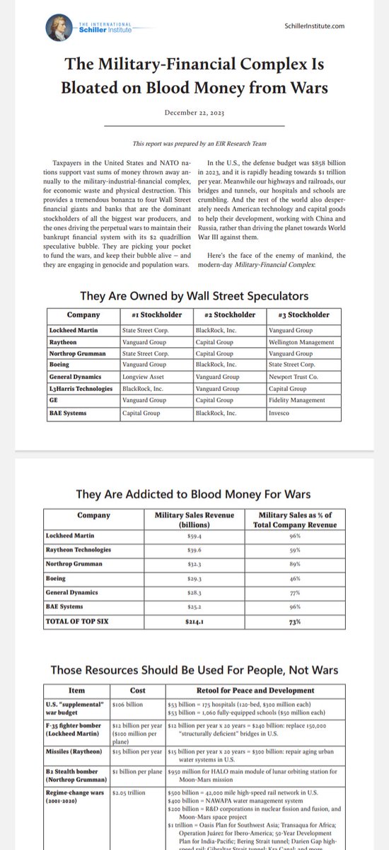 ethicalsort1's tweet photo. @SimonDixonTwitt Yr main asset managers for the enemies of mankind https://t.co/gAWbswmJB3