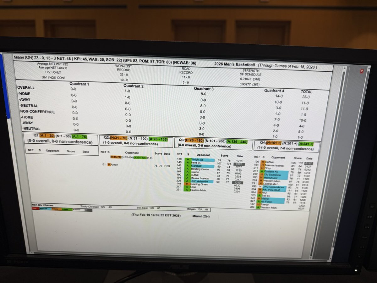 Seth Davis tweet media