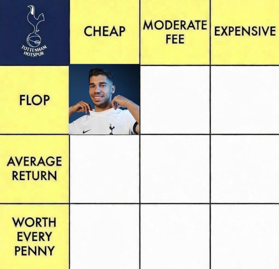 The Spurs Watch tweet media