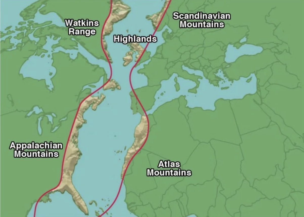 historyinmemes's tweet photo. Millions of years ago, before the continents separated, the Appalachian Mountains, Atlas Mountains, Scottish Highlands, and Scandinavian Mountains were all connected as a single vast mountain chain within the heart of Pangea, long before tectonic forces pulled Earth’s landmasses apart.