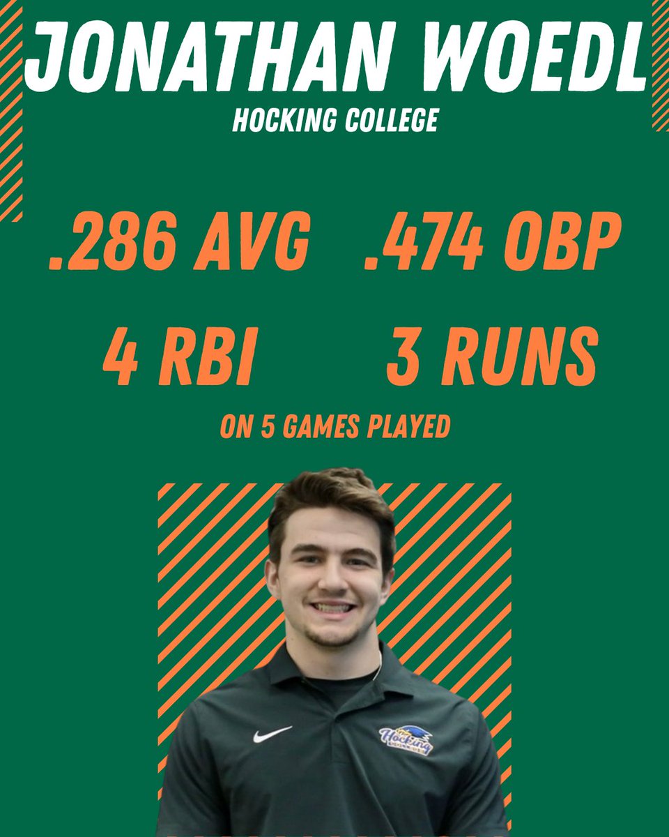 Southern Ohio Copperheads tweet media