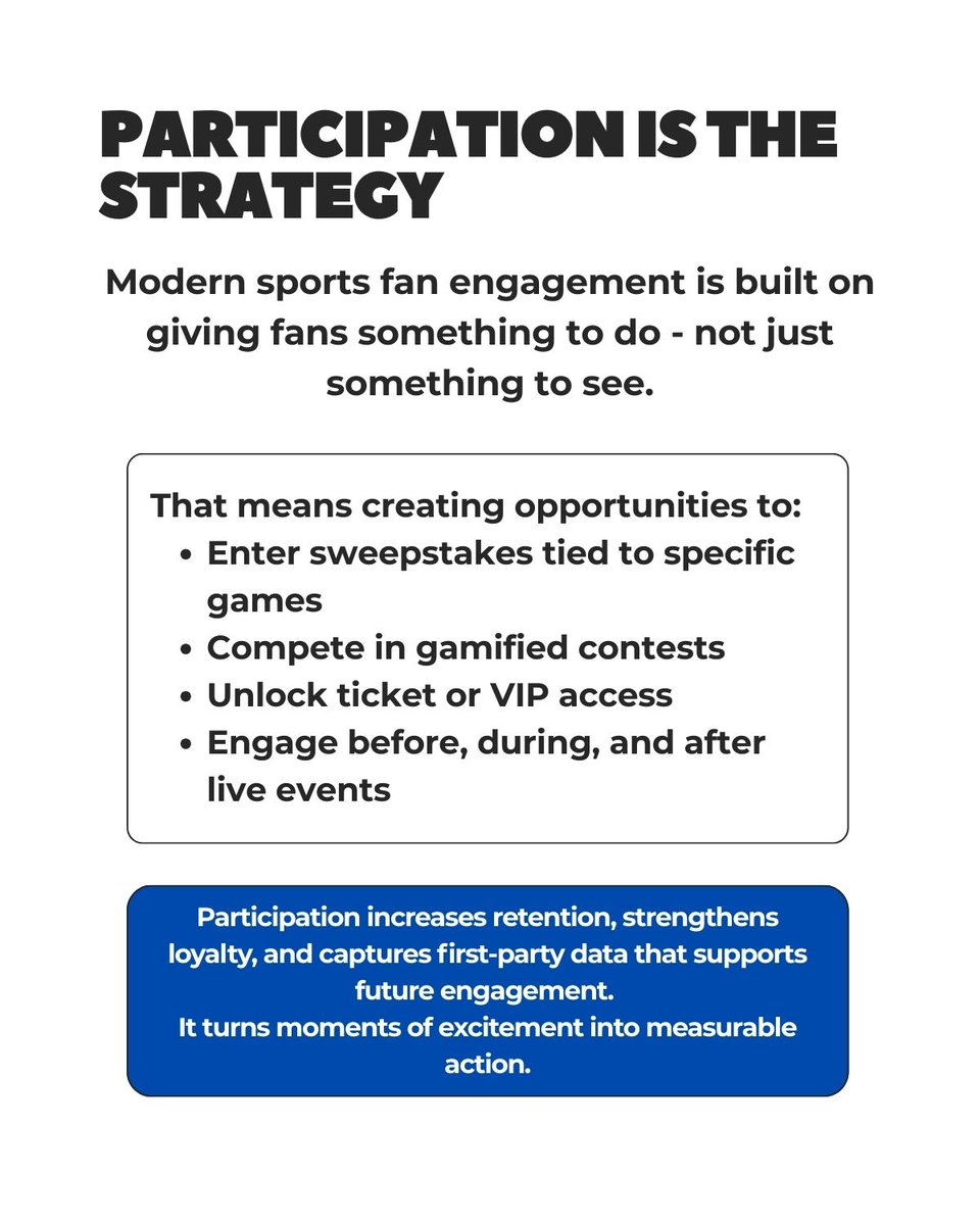 The brands winning in sports marketing aren’t asking fans to watch.

They’re giving them a reason to participate.

That shift changes how fan engagement needs to be built - from entry mechanics and access strategy to timing, validation, and fulfillment,  often tied to fixed