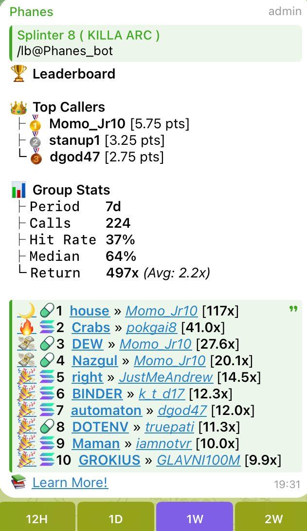 Splinter tweet media