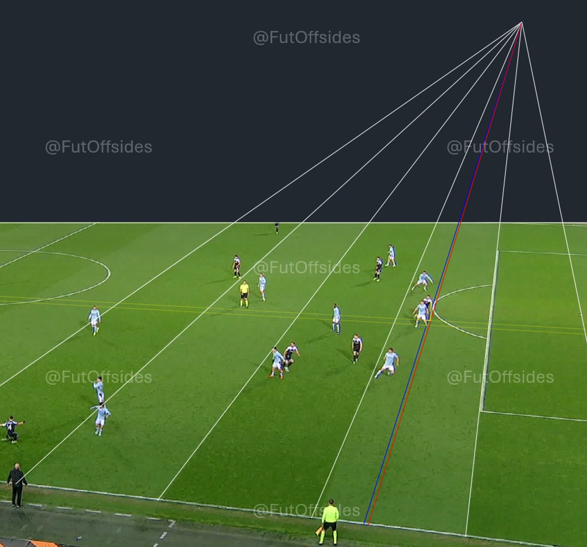 🚨❌Gravísimo error del VAR en el PAOK - Celta.

📸Jeremejeff estaba en fuera de juego en la jugada del gol del PAOK.