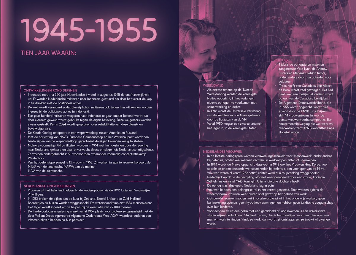 Vanaf 27/2 is de #ZijDurft expositie gratis te bezoeken in stadskantoor Centrum Amsterdam.
Een goed voorbeeld hoe het wel kan. Terug in de tijd waar we vandaan komen. <a href="/kon_marine/">Koninklijke Marine</a> vrouwen door de jaren heen.
Ook de expositie reserveren? <a href="/VNGemeenten/">VNG</a>
👉helmenvolverhalen.nl/zijdurft #KDF