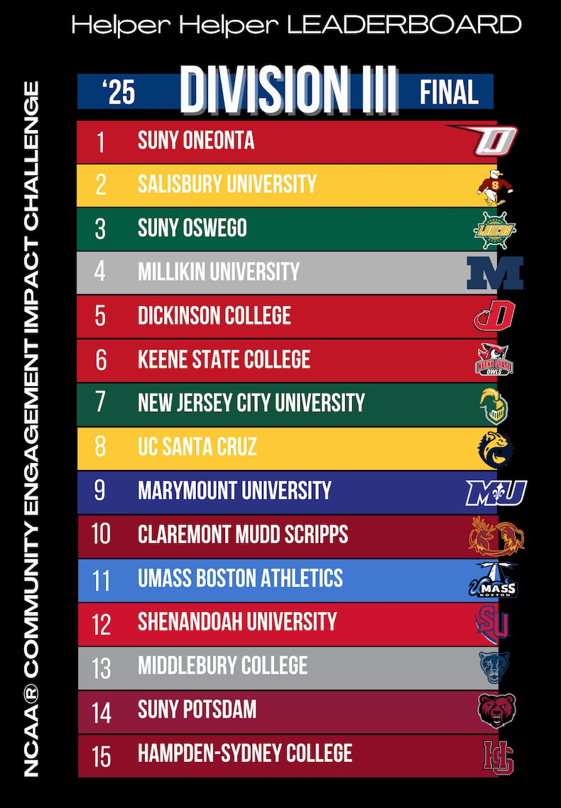 Helper Helper tweet media