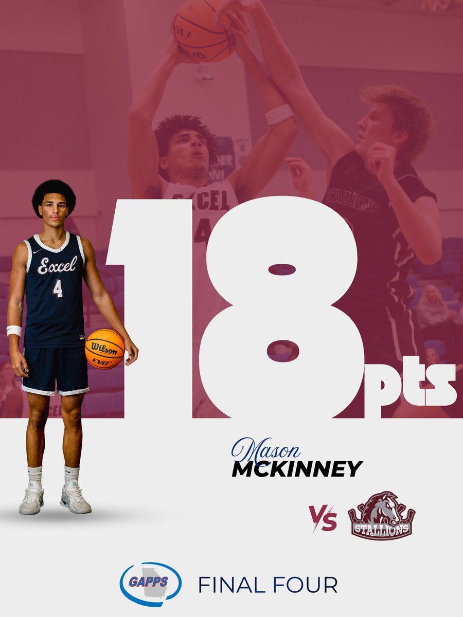 Excel Christian Academy Basketball tweet media