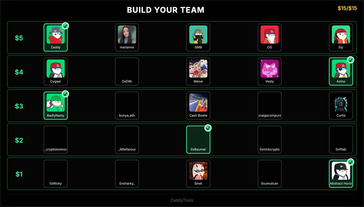 Build your team with Zaddy's masterclass website✳️

My team: 
1. <a href="/zaddyfi/">Zaddy</a> no explanation needed
2. <a href="/Azino_x/">Azino</a> giga chad, active and legendary
3. <a href="/BadlyNasty/">Badlynasty ✳️</a> my favorite streamer
4. <a href="/0xBaumer/">Baumer</a> (me) if I am allowed to be on my team
5. <a href="/Abstract_Hzn/">Abstract Horizon</a> first media on <a href="/AbstractChain/">Abstract</a> 

What