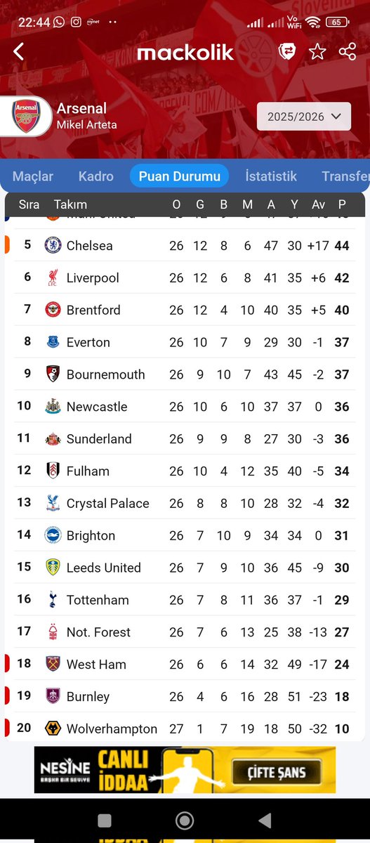 MeeertUys's tweet photo. Premier league
Nottingham forest görüldü🟡🟦
@12numaraorg @Fenerbahce
@GalatasaraySK @MauroIcardi Hahahayshsusysususysysyshsushwuwhwhwhehehdhdhshahshsshshshshshshsshshshs https://t.co/bkuDhlDAUE