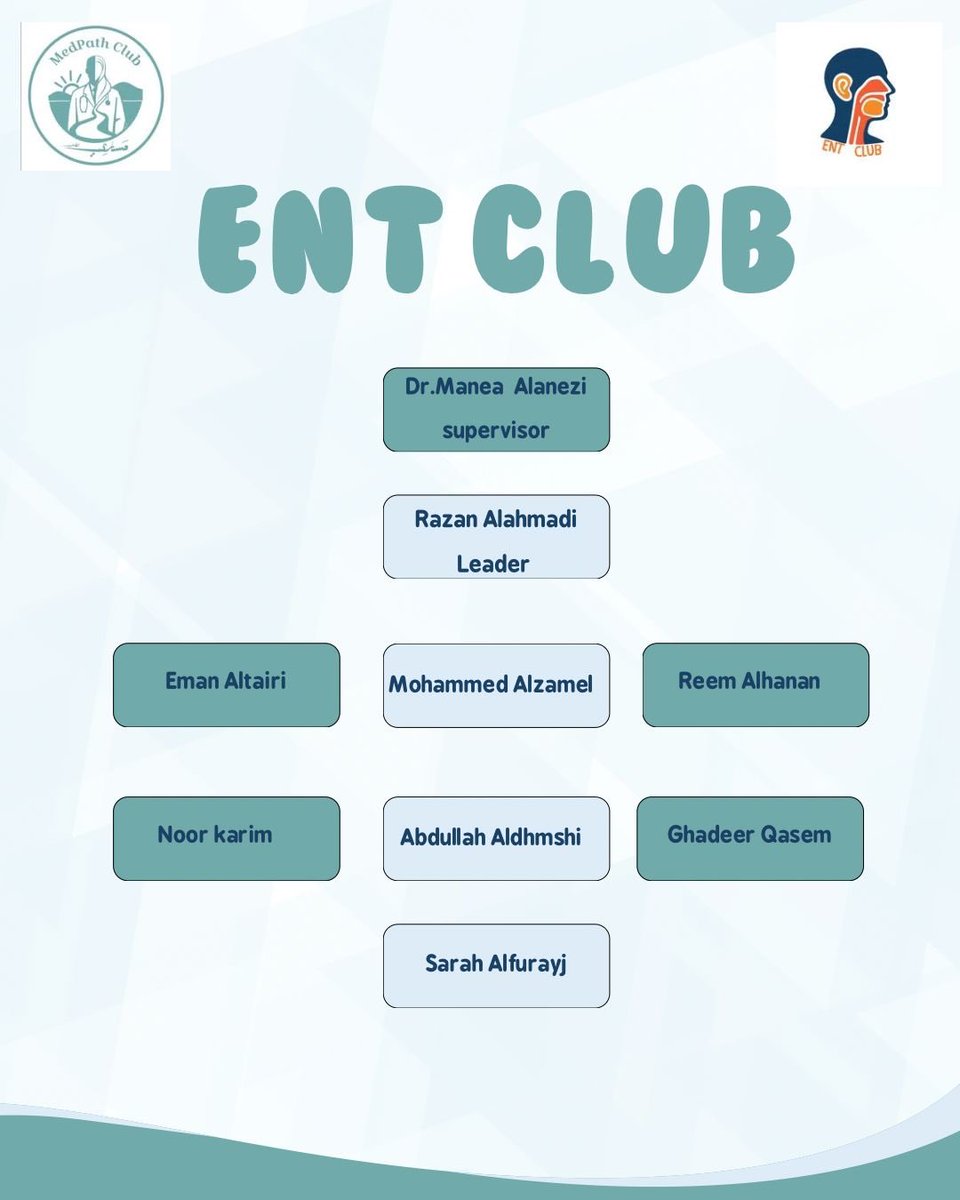 ENT Club tweet media