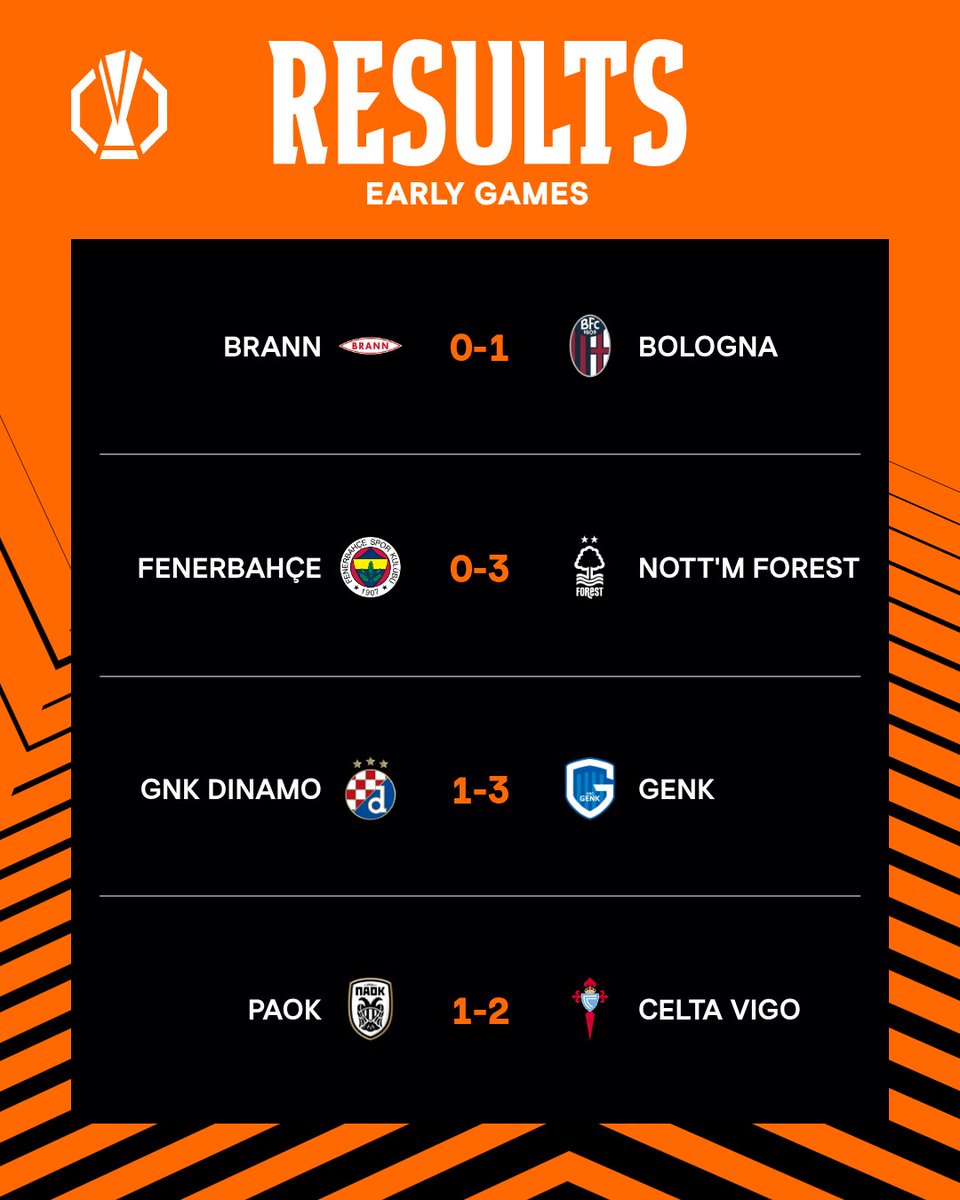 Megaparitr_2's tweet photo. Wins for all four away teams 😮
#22bet #betwinner #bitcoin
#UEL https://t.co/iLNqauqhys