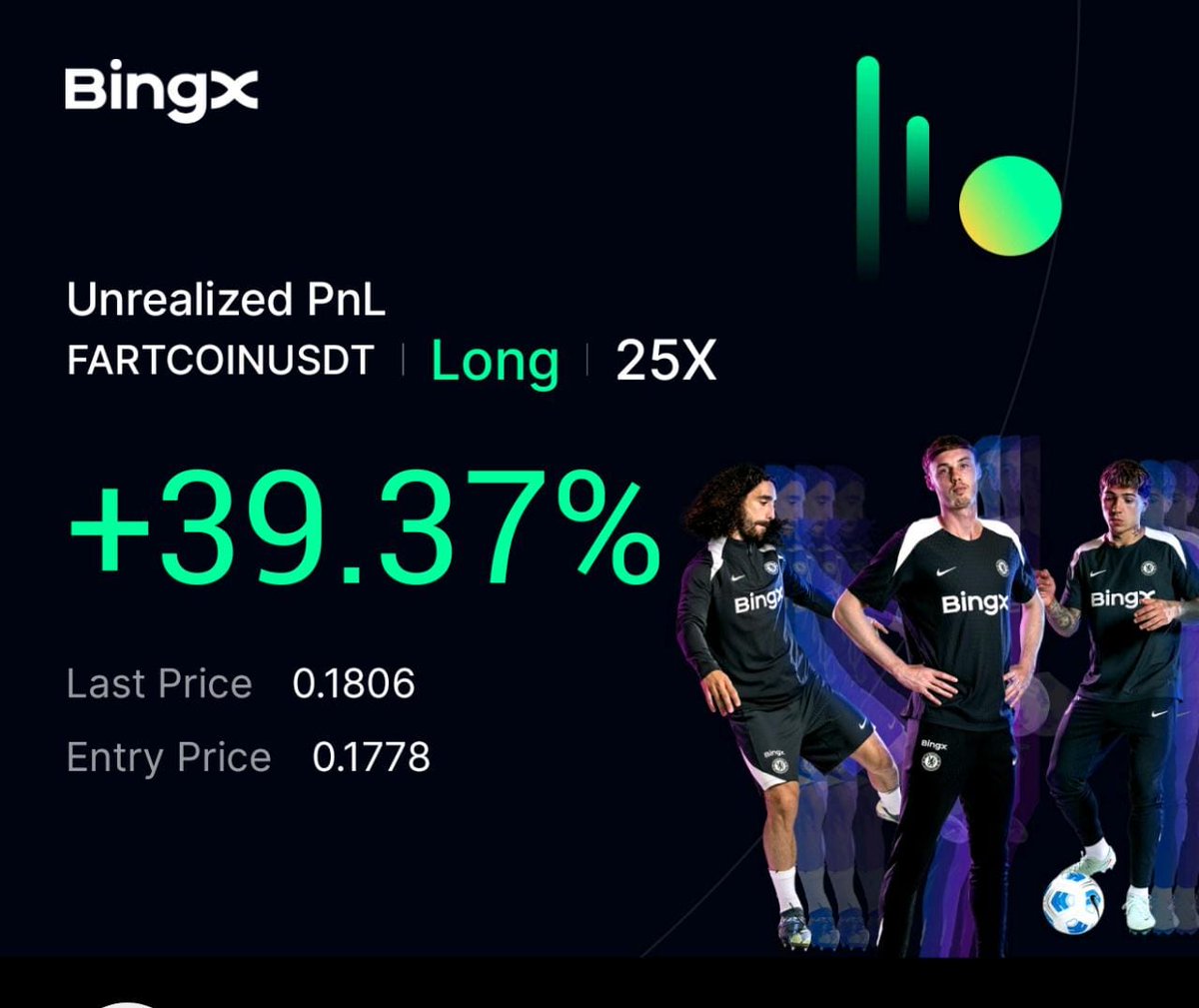 mrkayes840's tweet image. *🚨 FARTCOIN SIGNAL UPDATE 🚨*

✅ 1st TP BOOKED SUCCESSFULLY 💰🔥

Congratulations to everyone who followed the signal and secured profits 🎯
Discipline + Patience = Results 📈
#CryptoInvestment
#SmartDestination
#CryptoLife
#Web3
#DigitalAssets
#FutureFinance
#MrKayes
#XCrypto