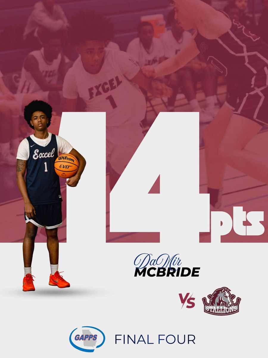 Excel Christian Academy Basketball tweet media