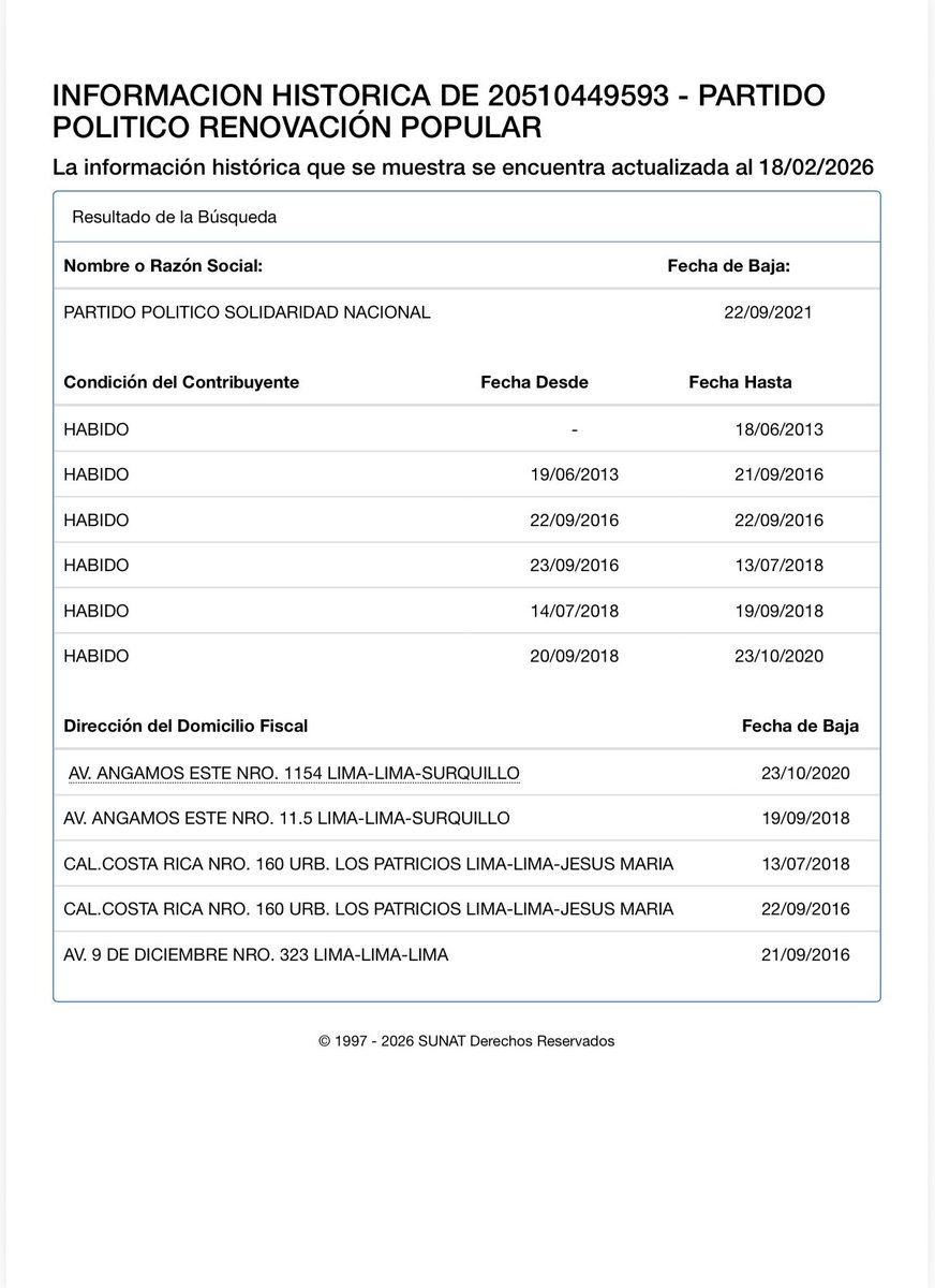 rcotrina's tweet photo. @rmapalacios Todos los medios deberian recordarlo y cuando MIENTEN descaradamente recordarles con algo tan simple como una consulta RUC en SUNAT! https://t.co/rGT4nIMQQ1