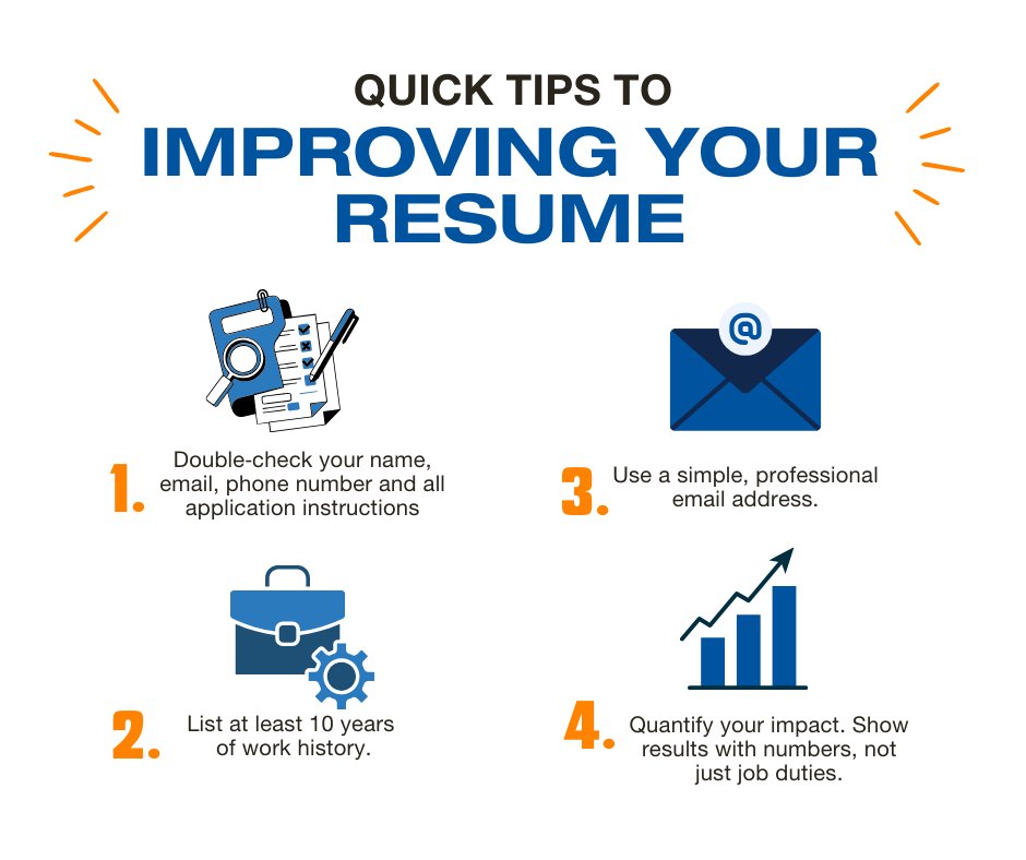 Goodwill Industries of the Southern Piedmont tweet media