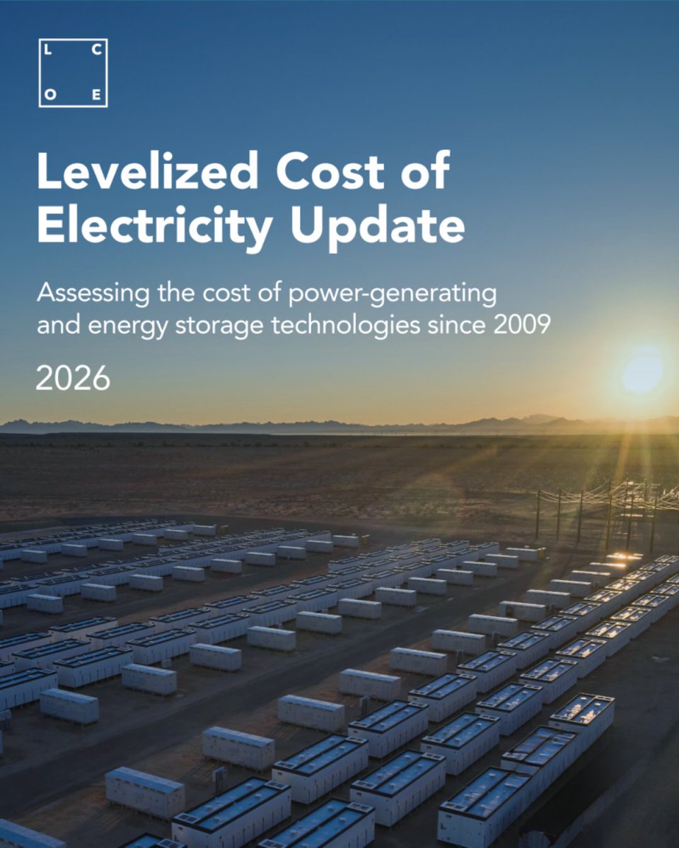 BloombergNEF tweet media