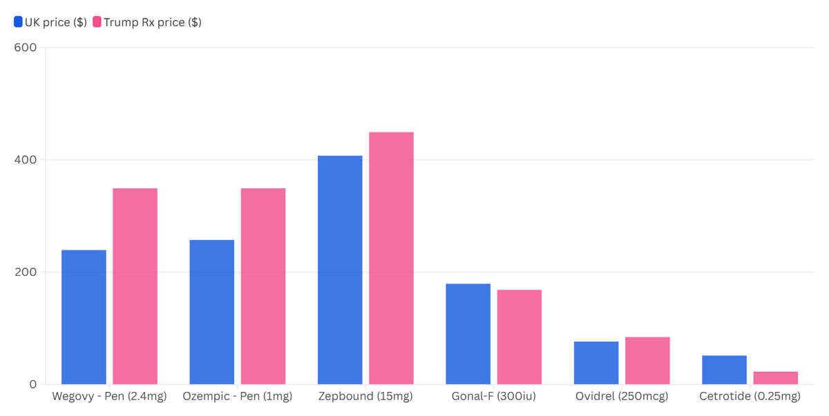 Lawrence Dunhill tweet media