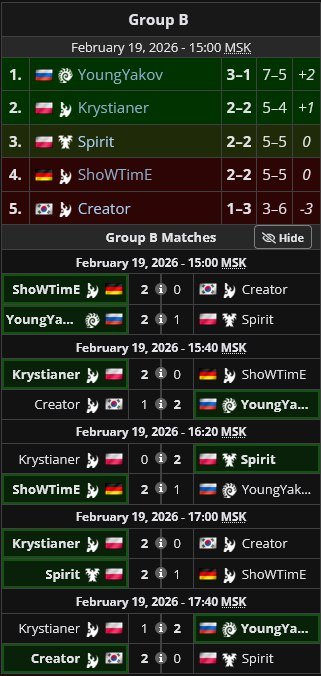 YoungYakov tweet media