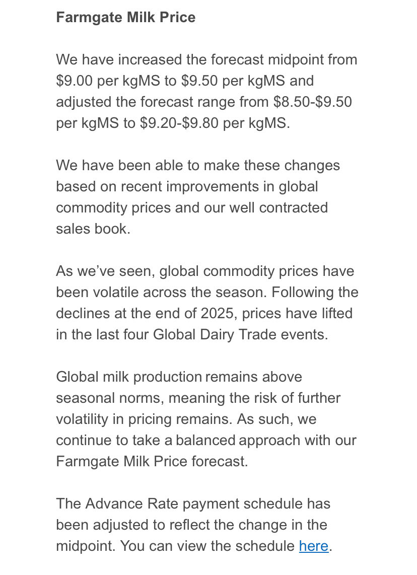 Top 50% farmer tweet media