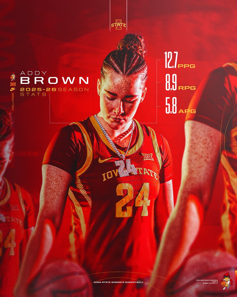 Cyclone Basketball tweet media