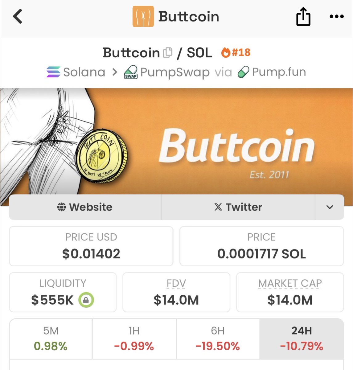 $BUTTCOIN looks free here