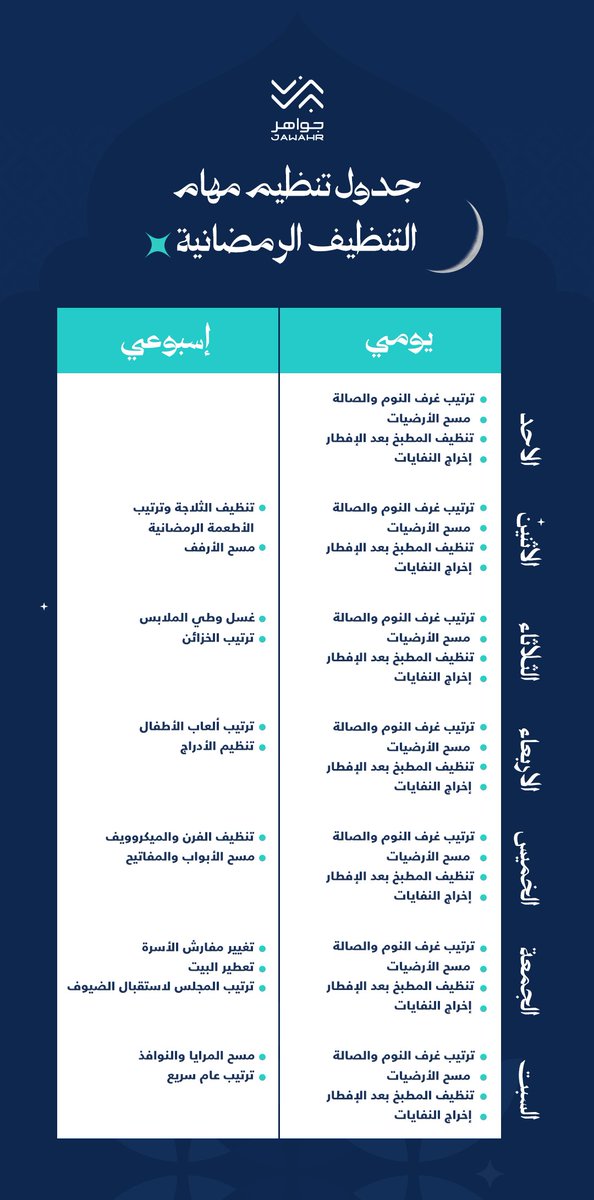 جواهر مضبّطتكم بجدول لتنظيم مهام رمضان 🧡

 من المهام اليومية (تنظيف الغرف، أرضيات، مطبخ) 🧼
الى المهام الأسبوعية (تنظيف الثلاجة، رفوف، مفارش) 🧺

احفظوها عندكم 🫵🏼
