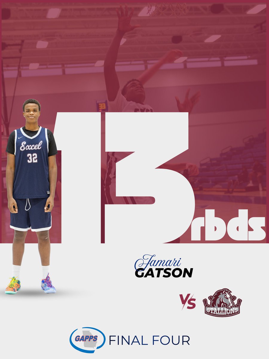 Excel Christian Academy Basketball tweet media