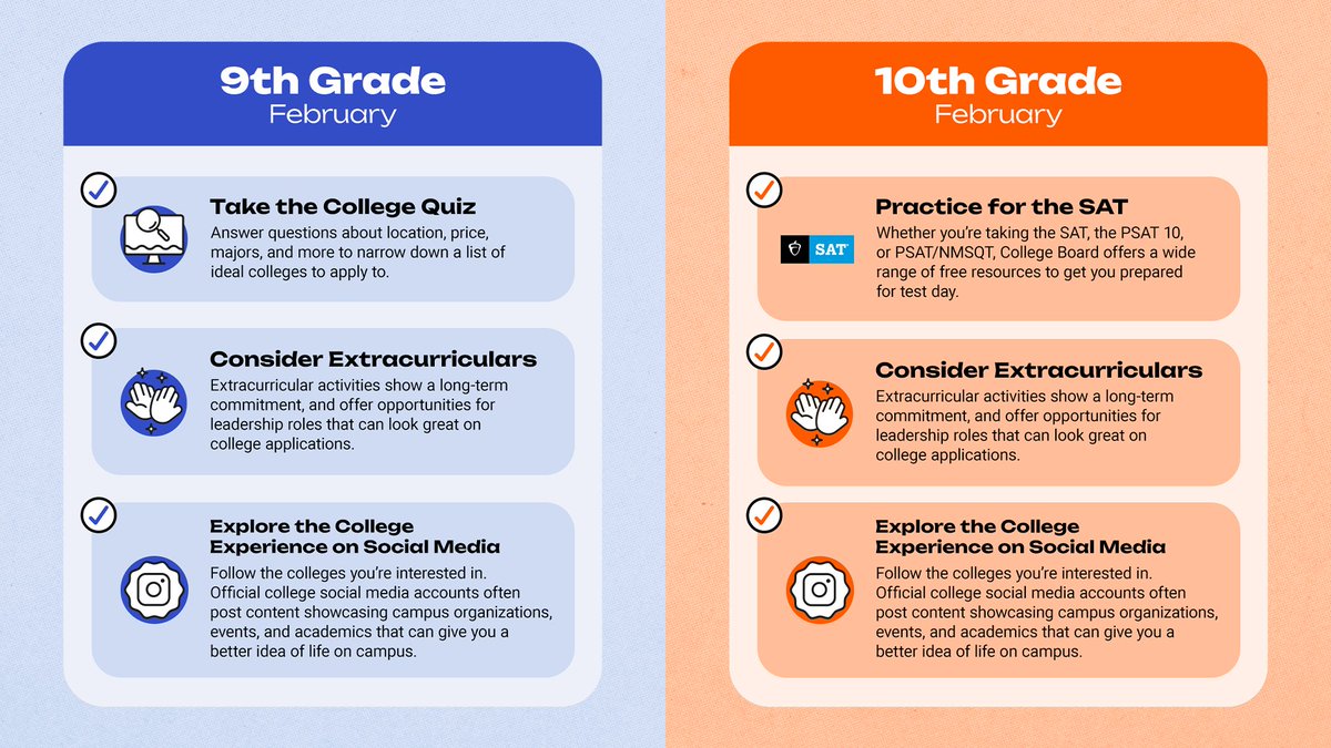 BigFuture tweet media