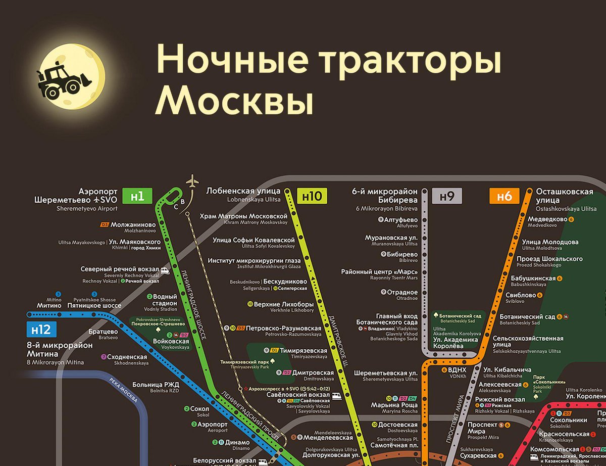 Sergei Turulin tweet media