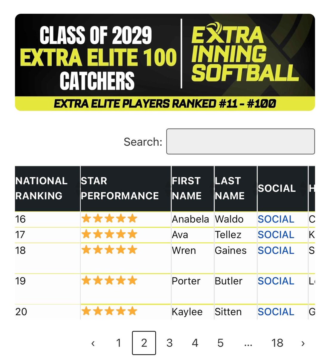 Kaylee Sitten tweet media