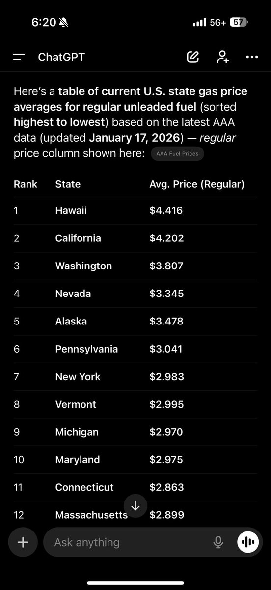 john_demarco80's tweet photo. @JoshShapiroPA Explain this then. Yet right next to us in New Jersey gas is $.25-35 cheaper. https://t.co/UtwN9ZZ7qa